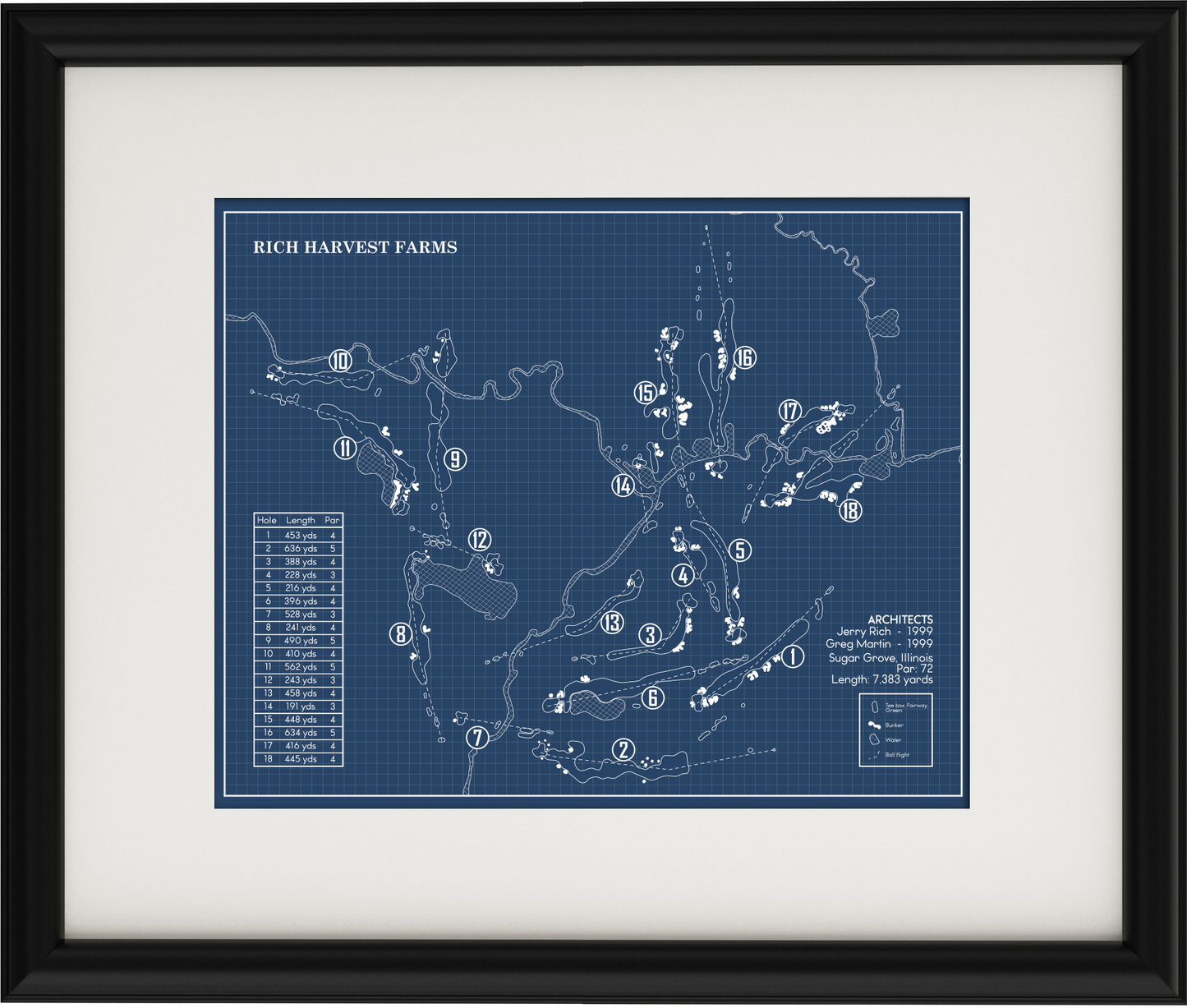 Rich Harvest Farms Blueprint (Print)