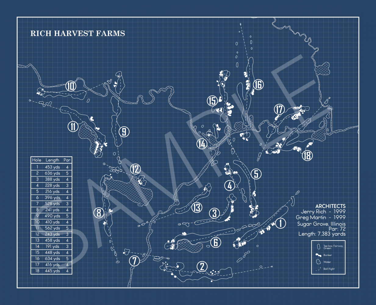 Rich Harvest Farms Blueprint (Print)