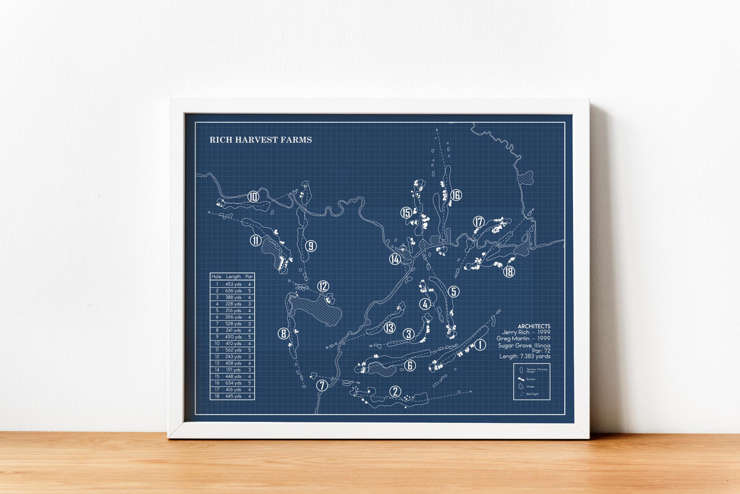 Rich Harvest Farms Blueprint (Print)