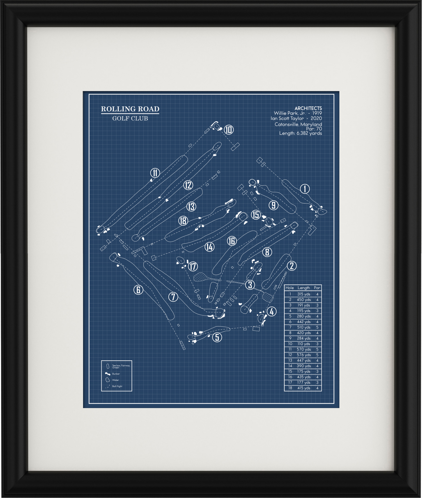 Rolling Road Golf Club Blueprint (Print)