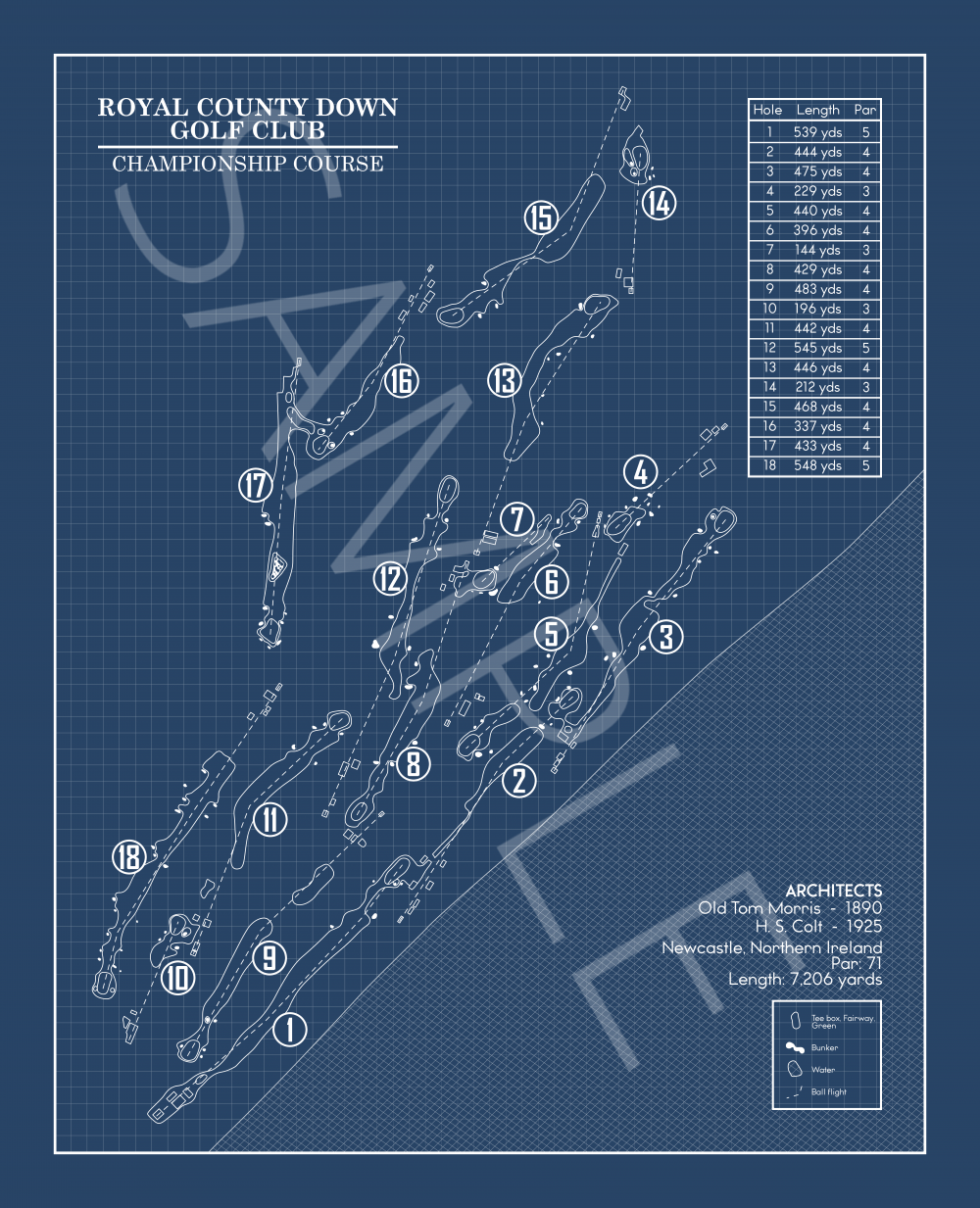 Royal County Down Golf Club Championship Course Blueprint (Print)