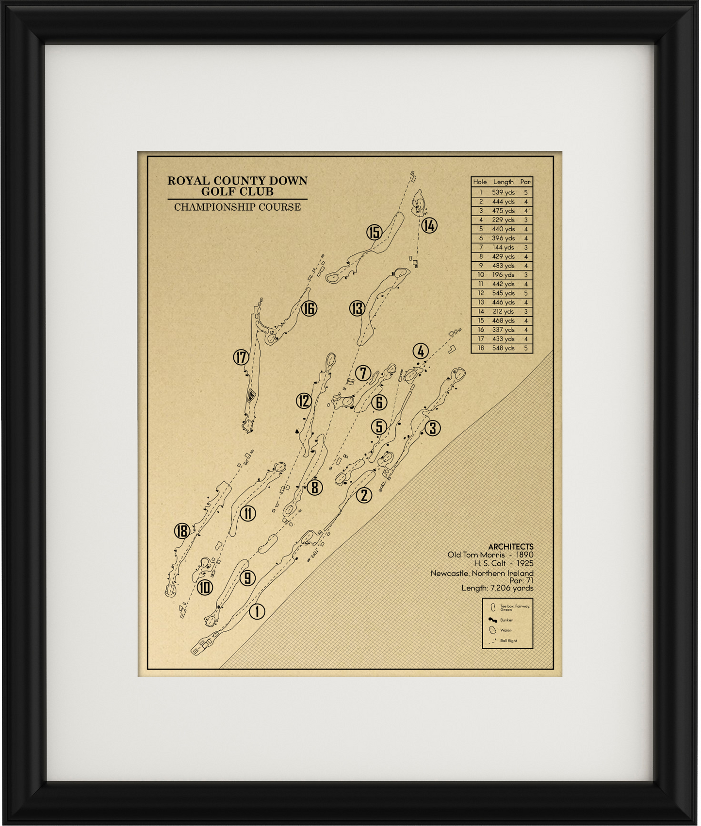 Royal County Down Golf Club Championship Course Outline (Print)