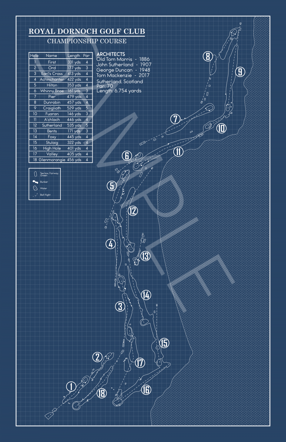 Royal Dornoch Golf Club Blueprint (Print)