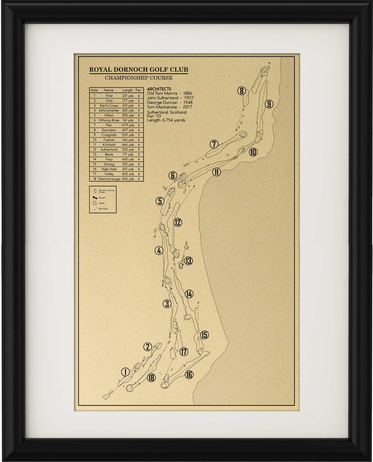 Royal Dornoch Golf Club (Print)