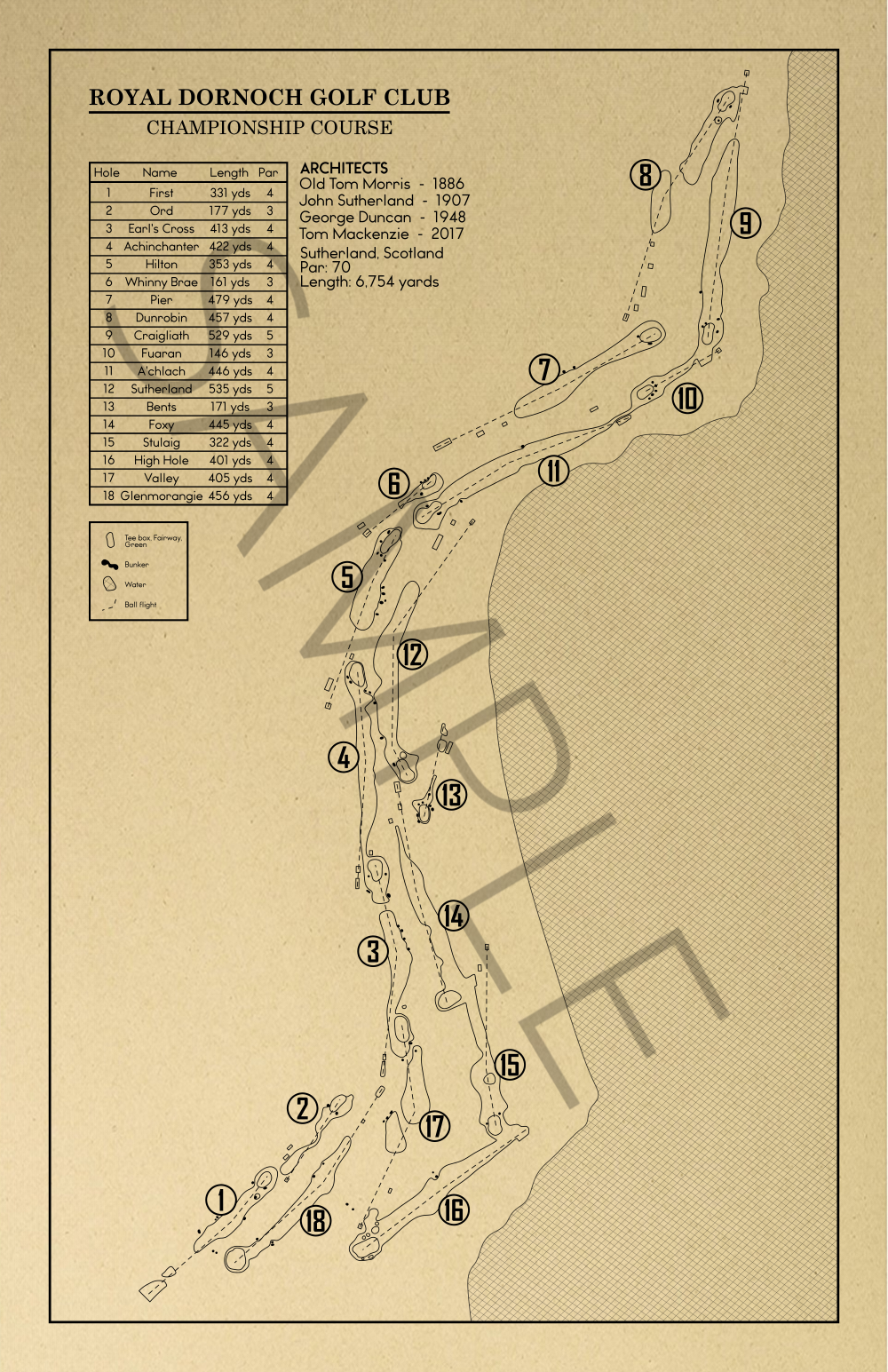Royal Dornoch Golf Club (Print)