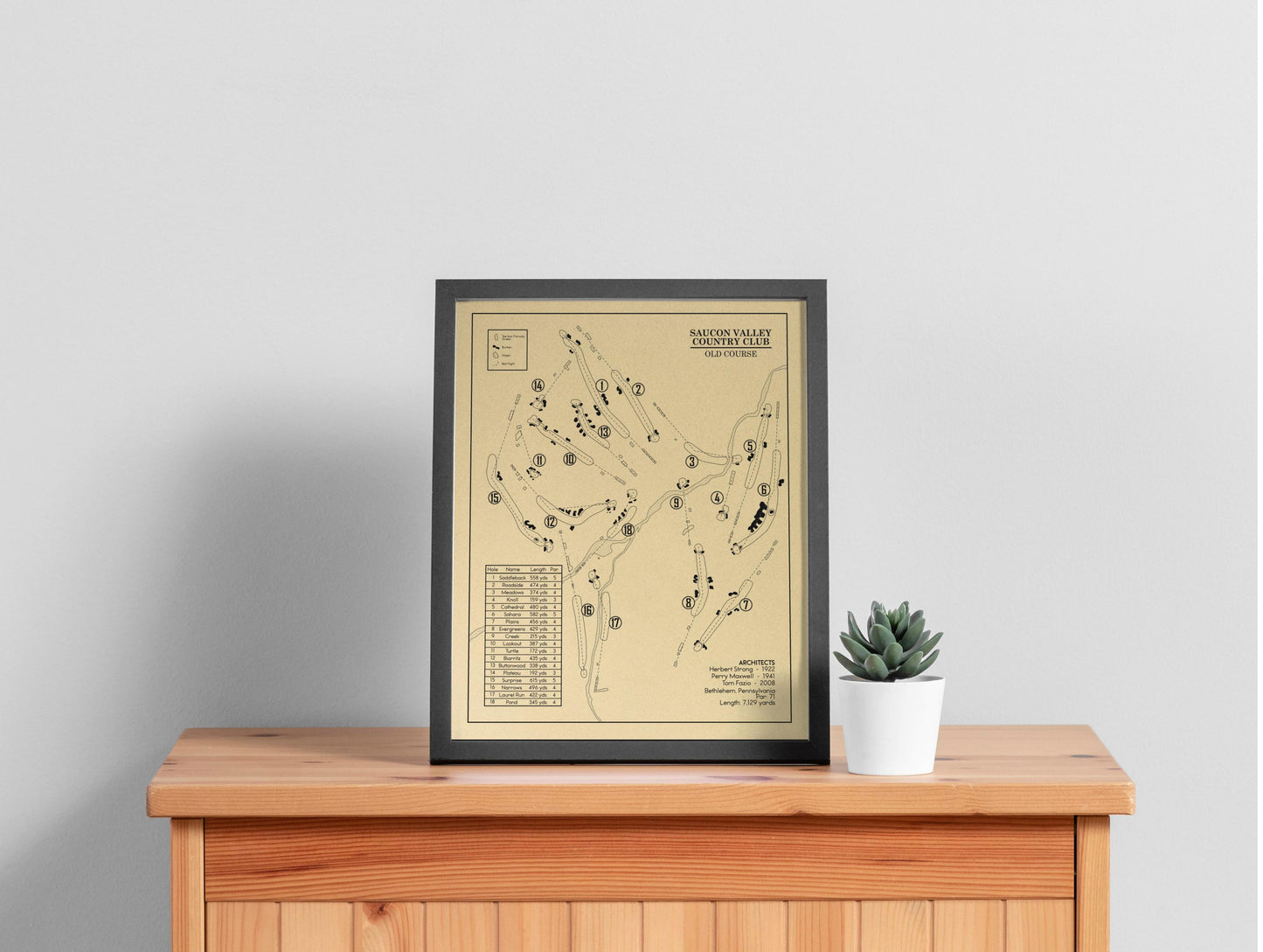 Saucon Valley Country Club Old Course Outline (Print)