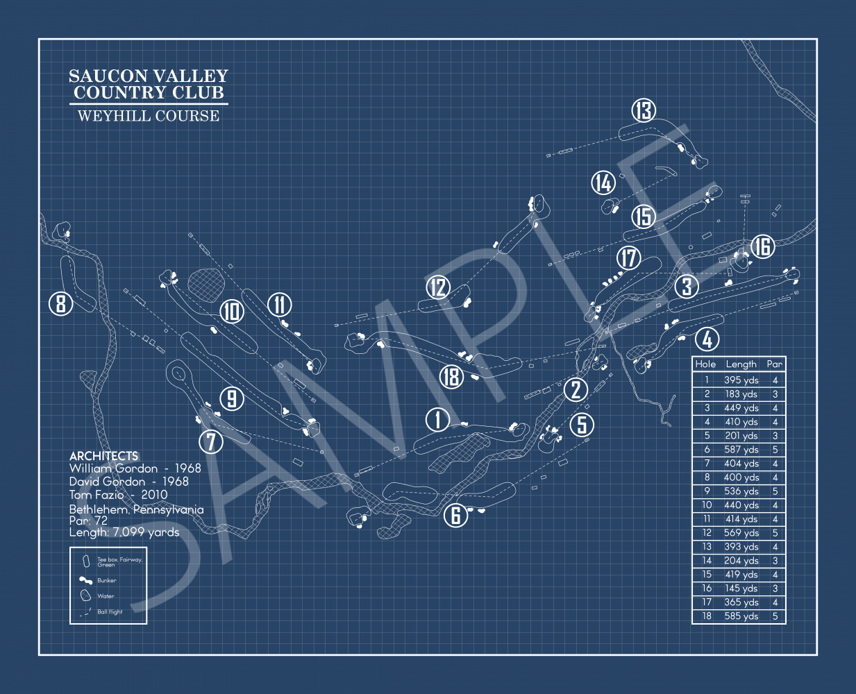 Saucon Valley Country Club Weyhill Course Blueprint (Print)