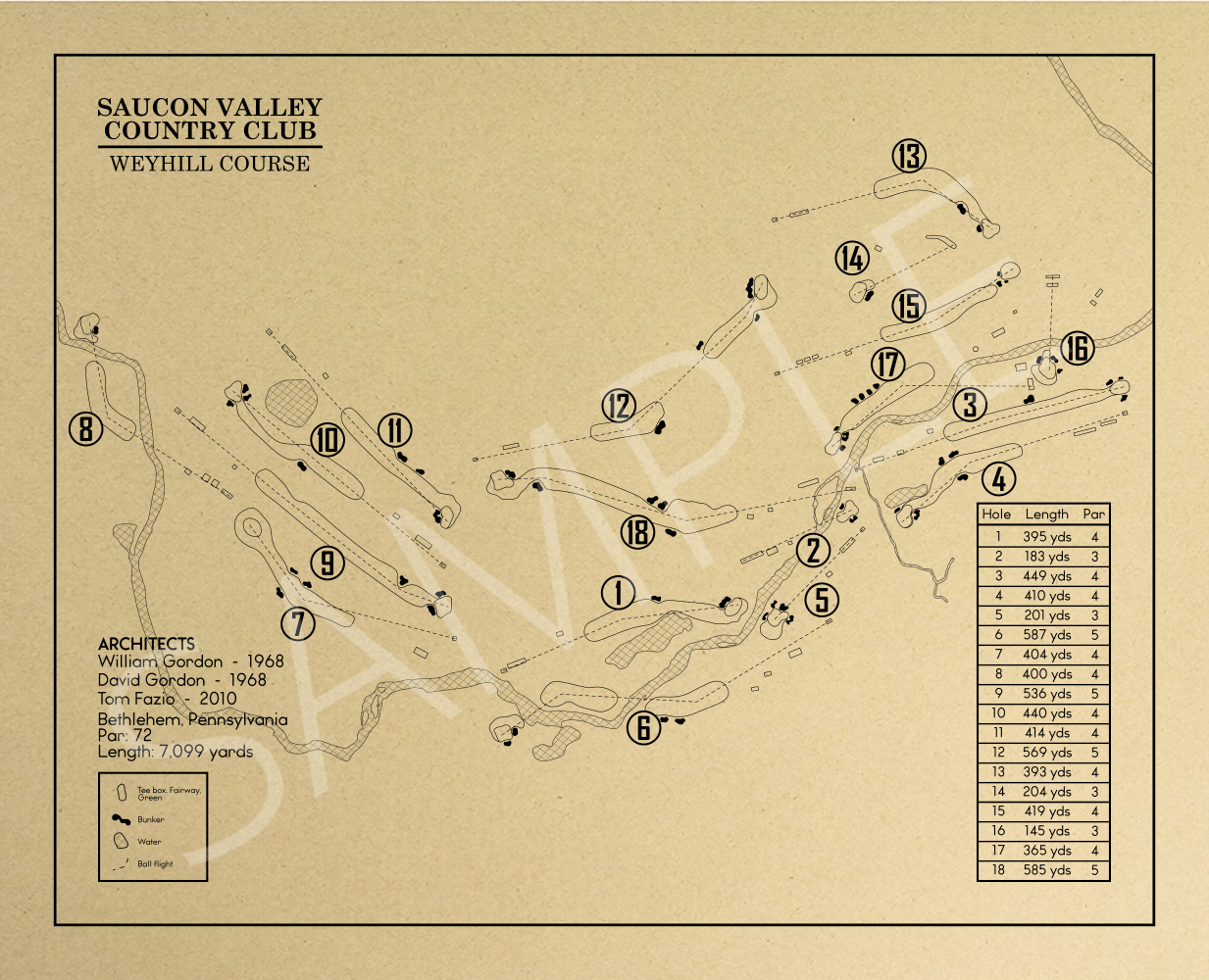 Saucon Valley Country Club Weyhill Course Outline (Print)