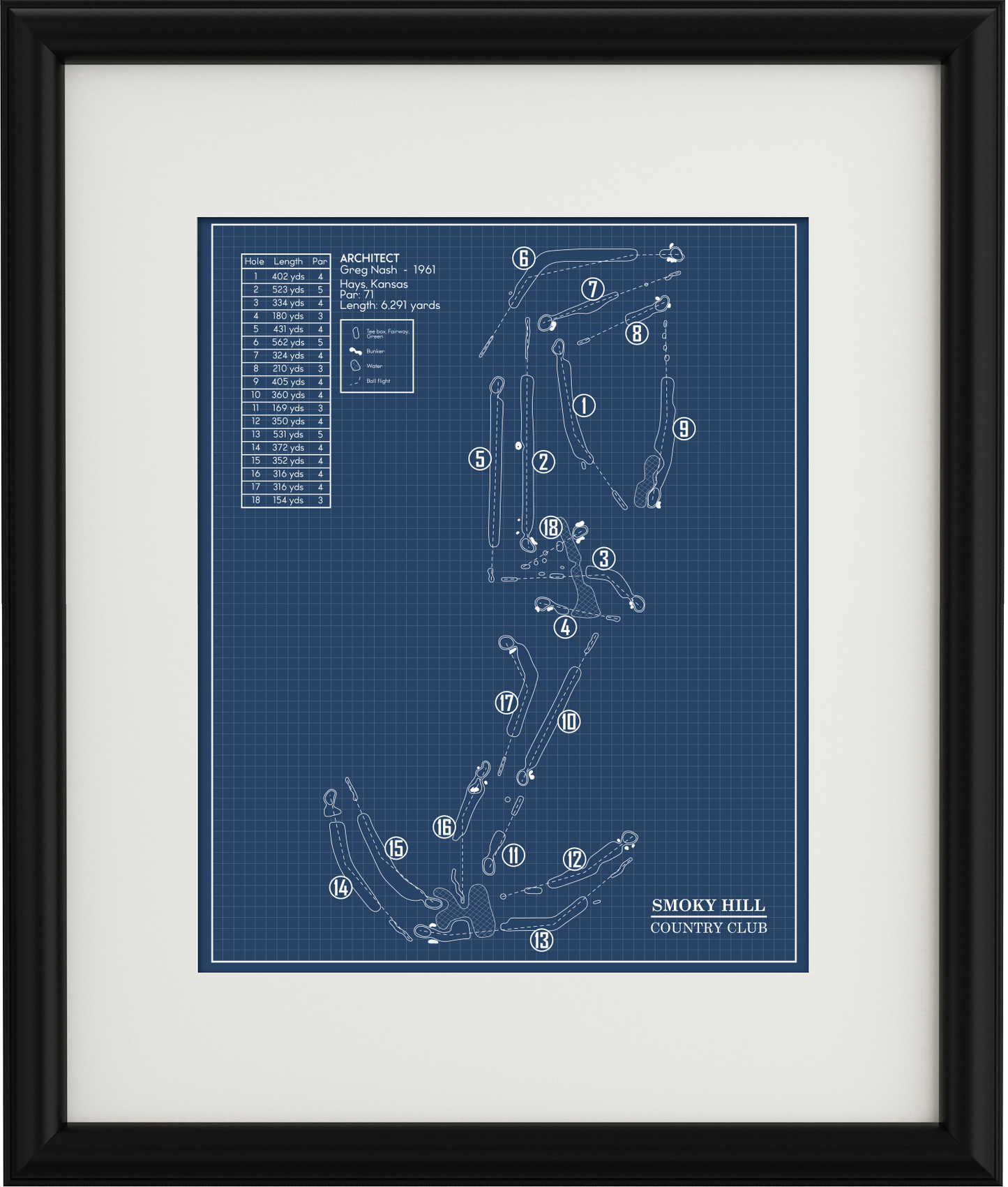 Smoky Hill Country Club Blueprint (Print)