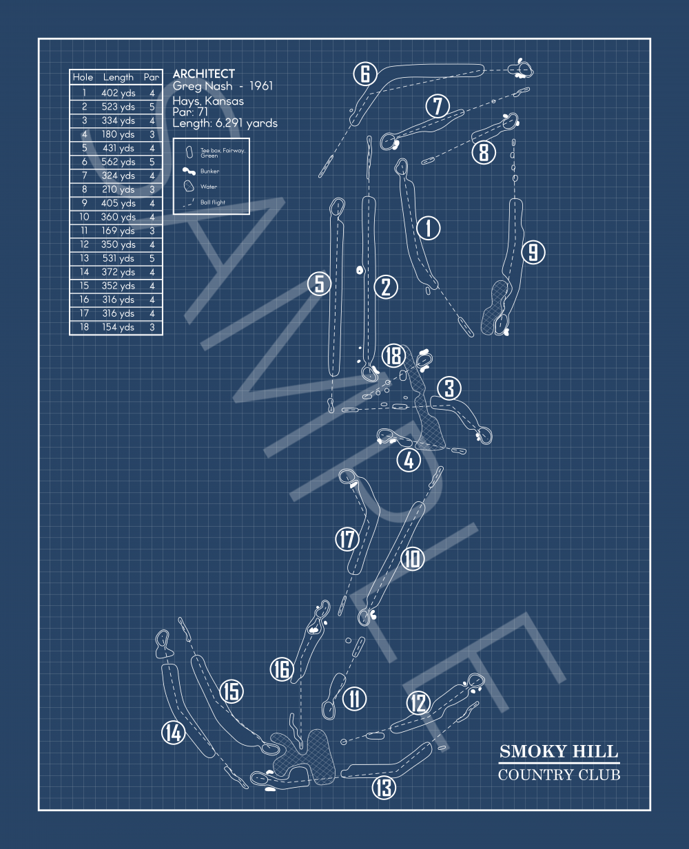 Smoky Hill Country Club Blueprint (Print)