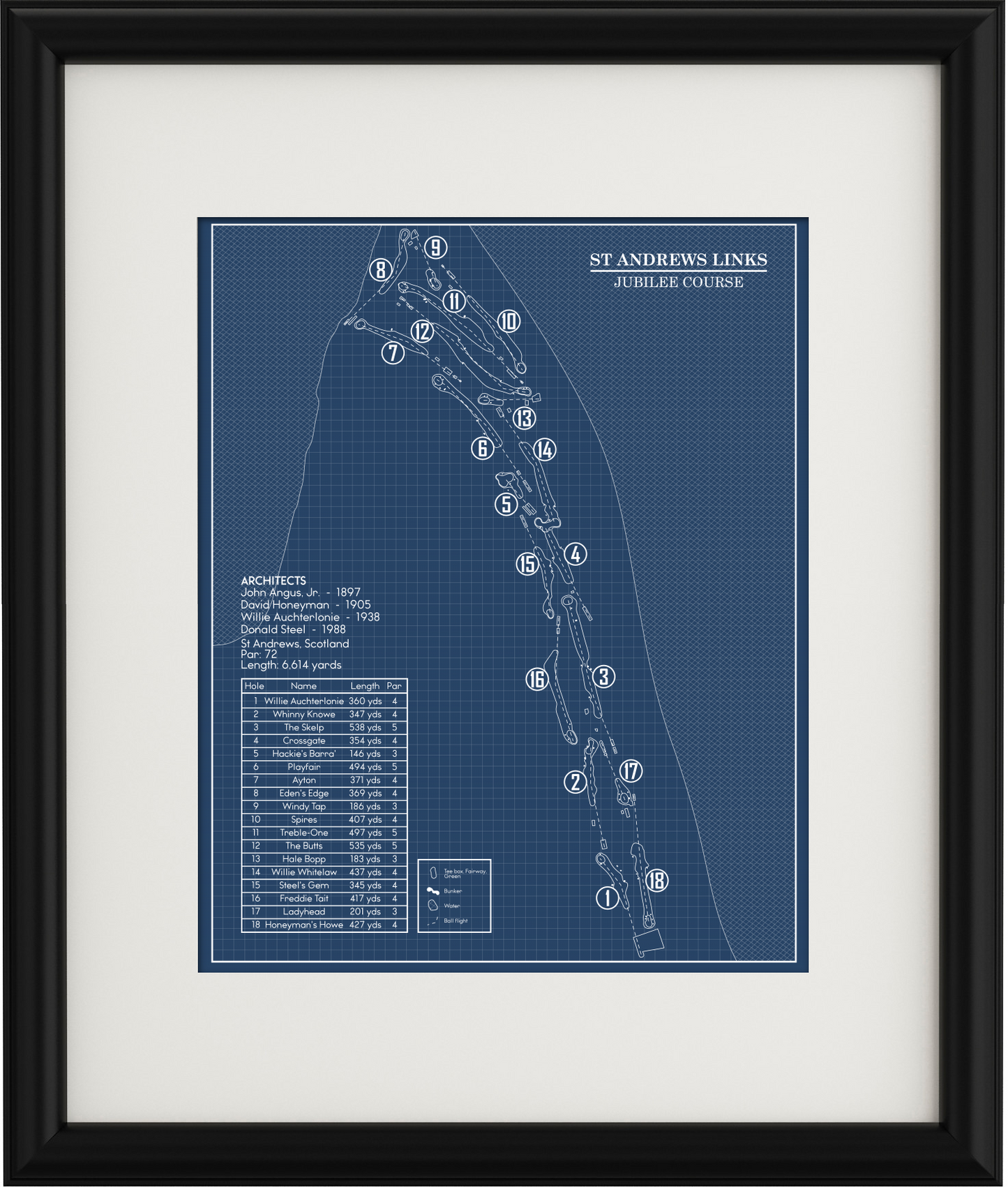 The Jubilee Course at St Andrews Links Blueprint (Print)