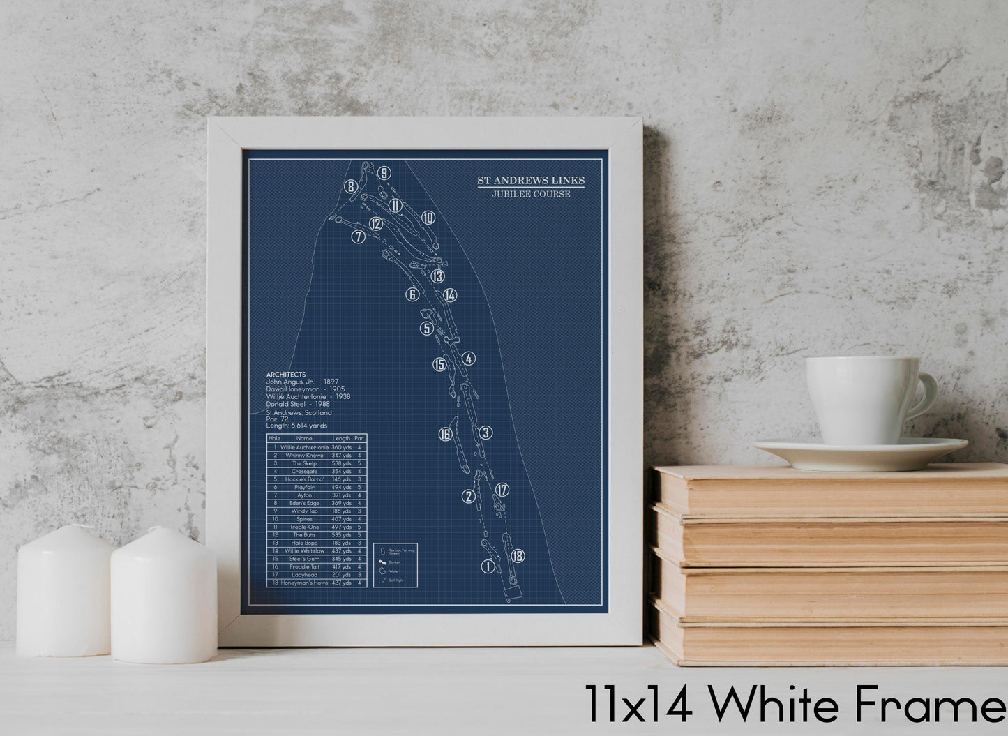 The Jubilee Course at St Andrews Links Blueprint (Print)