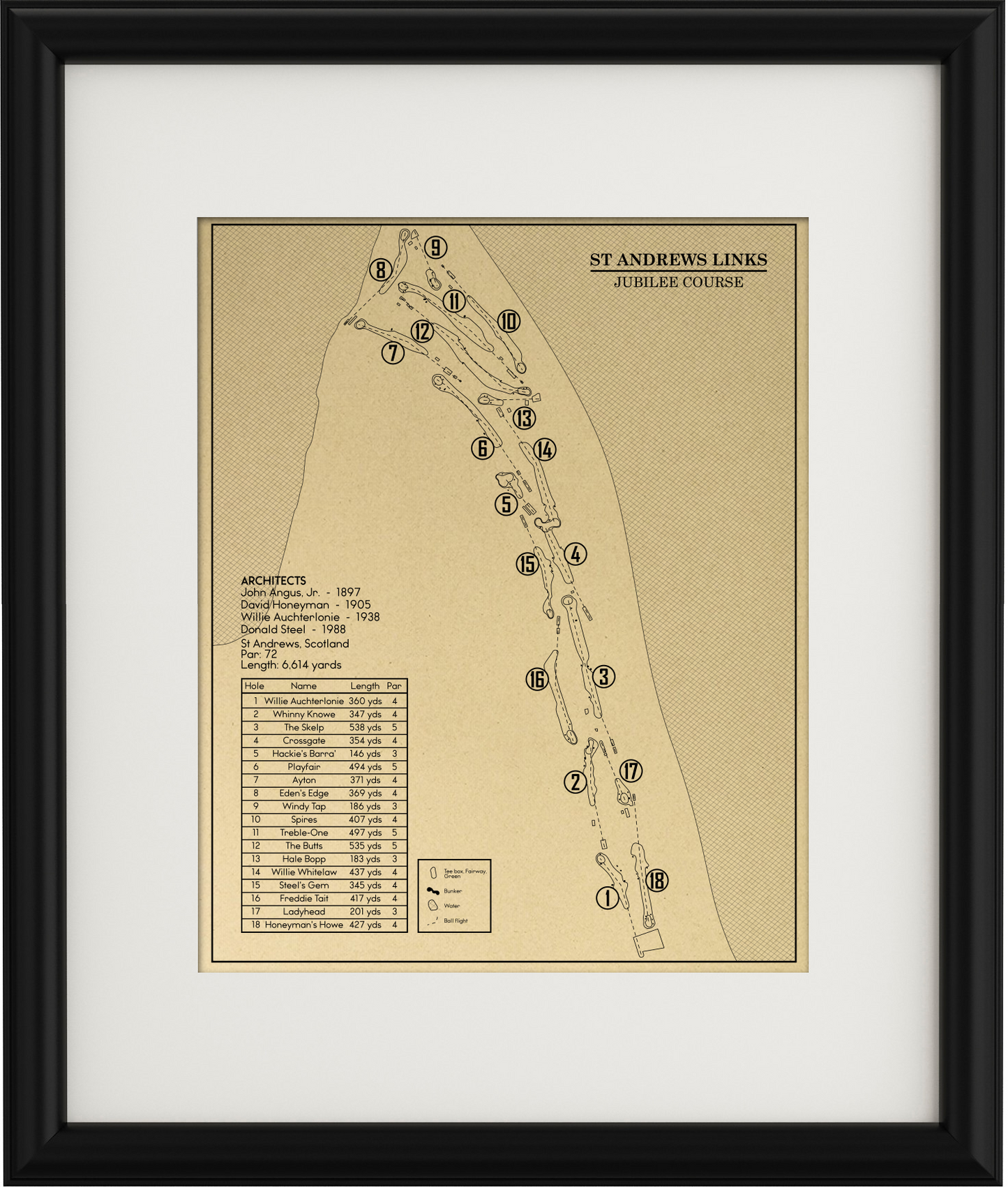 The Jubilee Course at St Andrews Links Outline (Print)