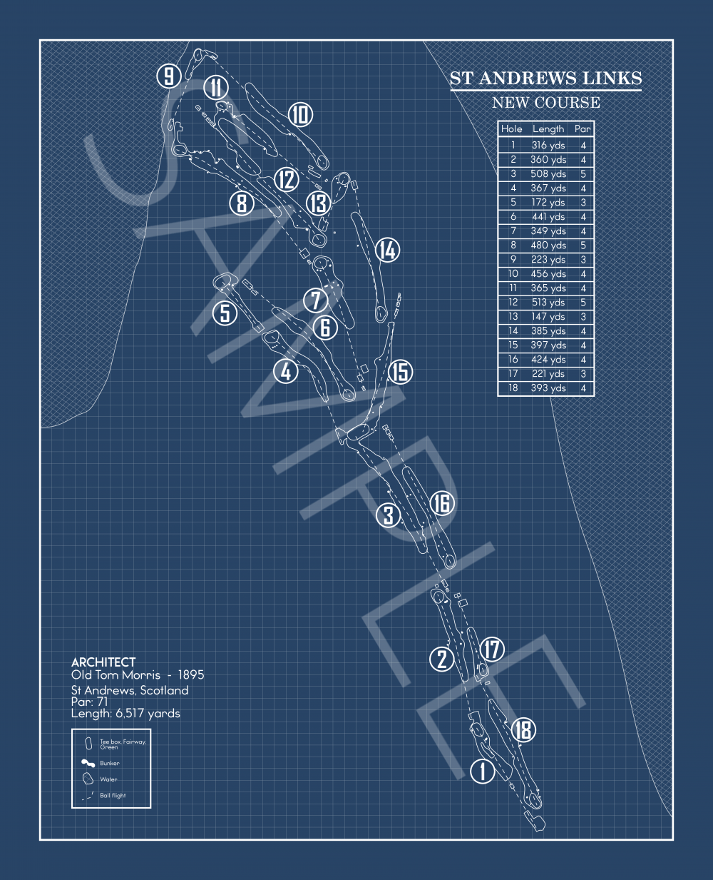 The New Course at St Andrews Links Blueprint (Print)