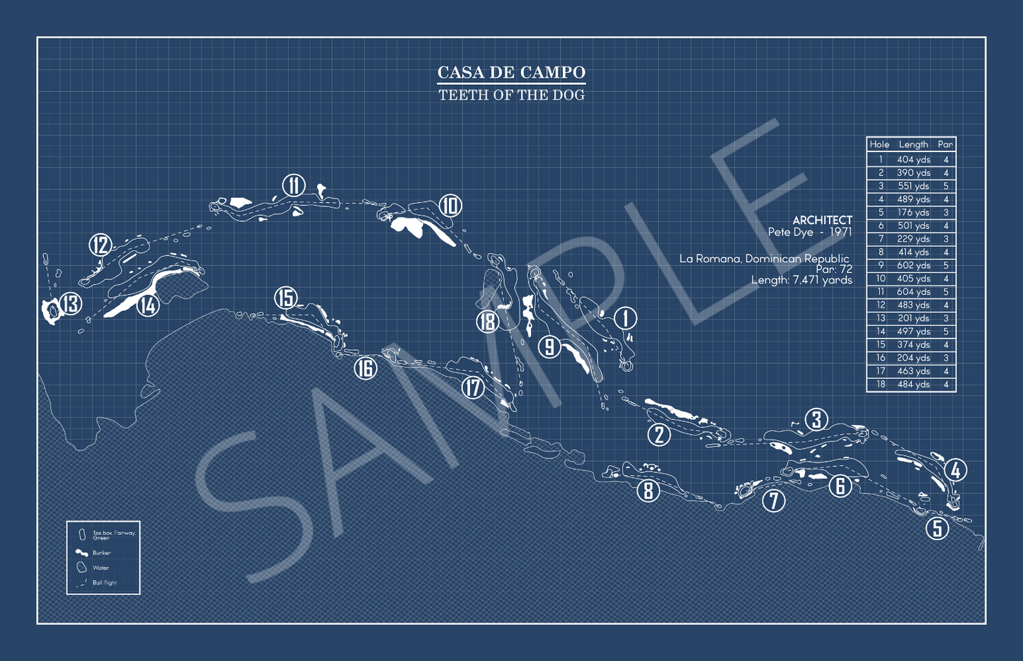 Teeth of the Dog Golf Course Blueprint (Print)