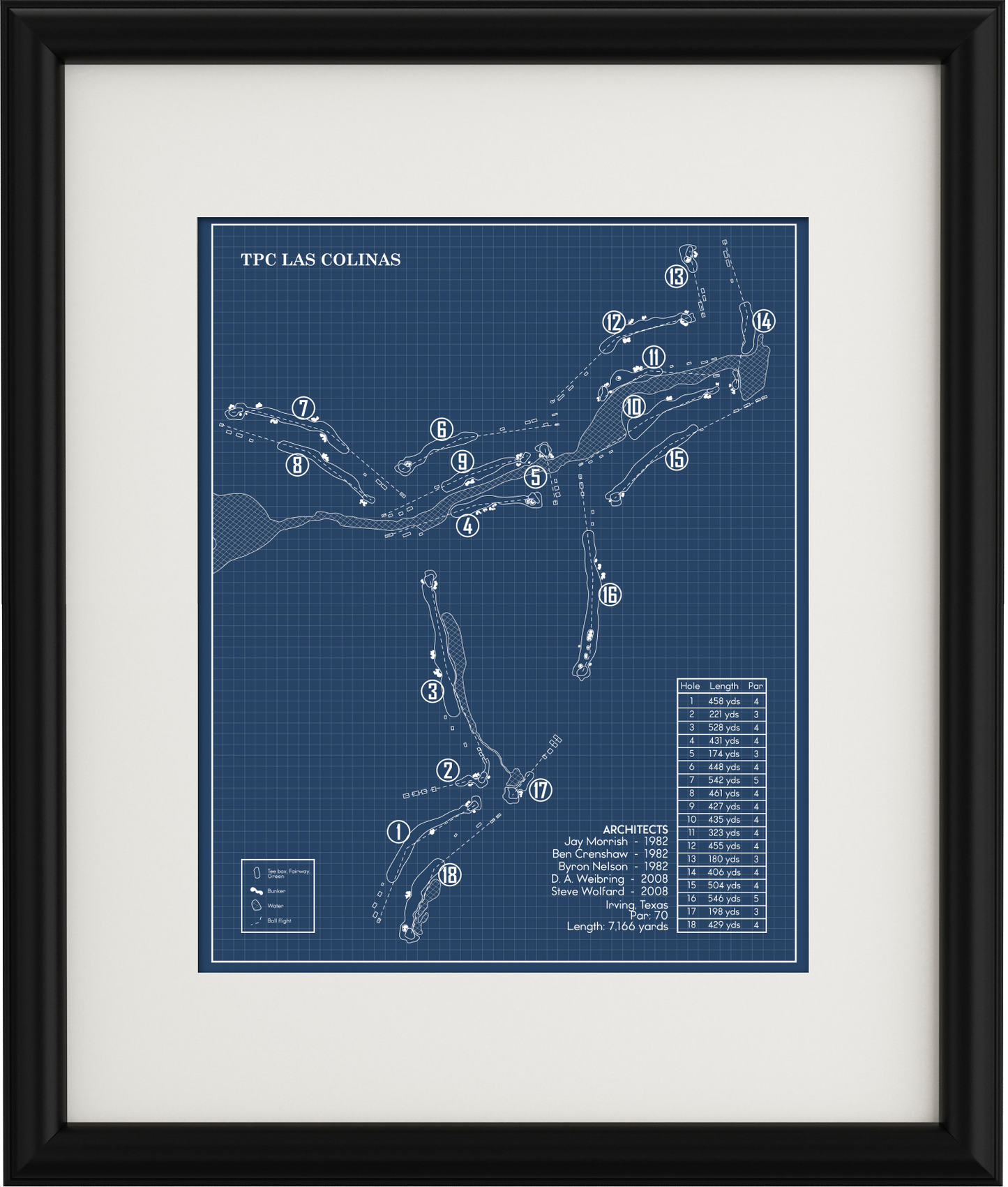 TPC Las Colinas Blueprint (Print)
