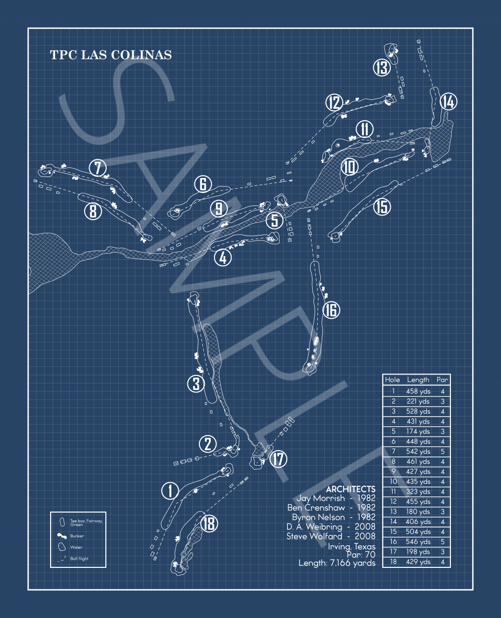 TPC Las Colinas Blueprint (Print)