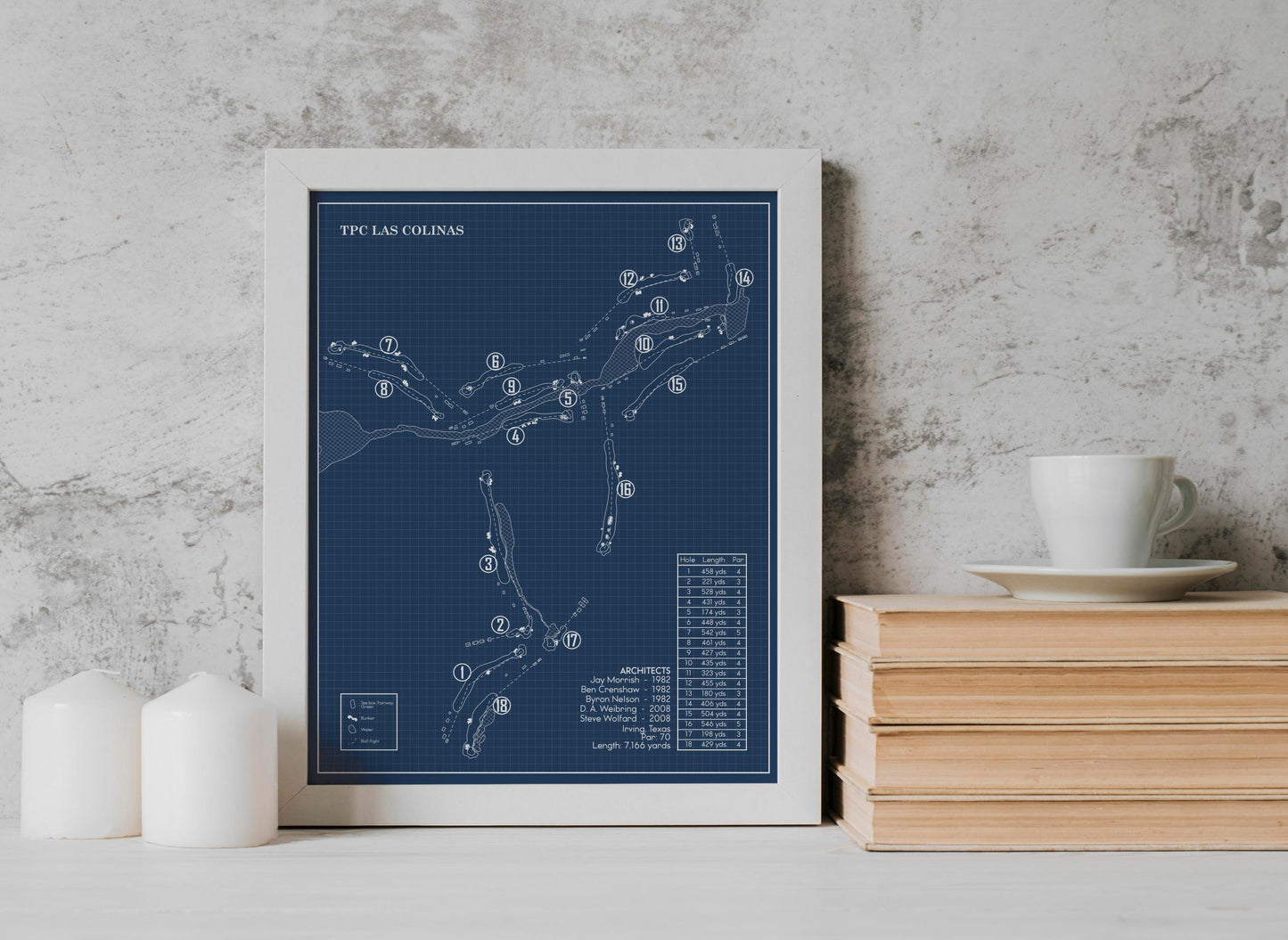 TPC Las Colinas Blueprint (Print)