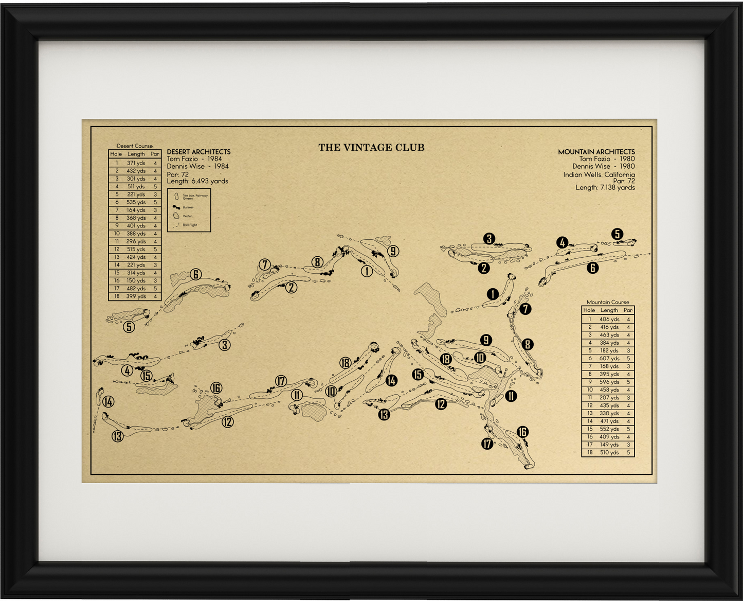 The Vintage Club Outline (Print)