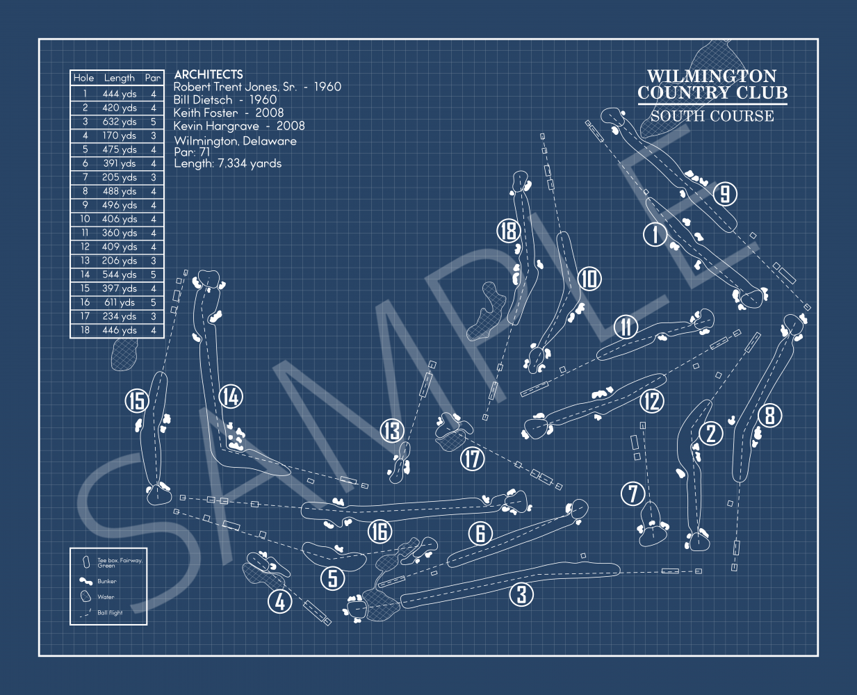 Wilmington Country Club South Course Blueprint (Print)