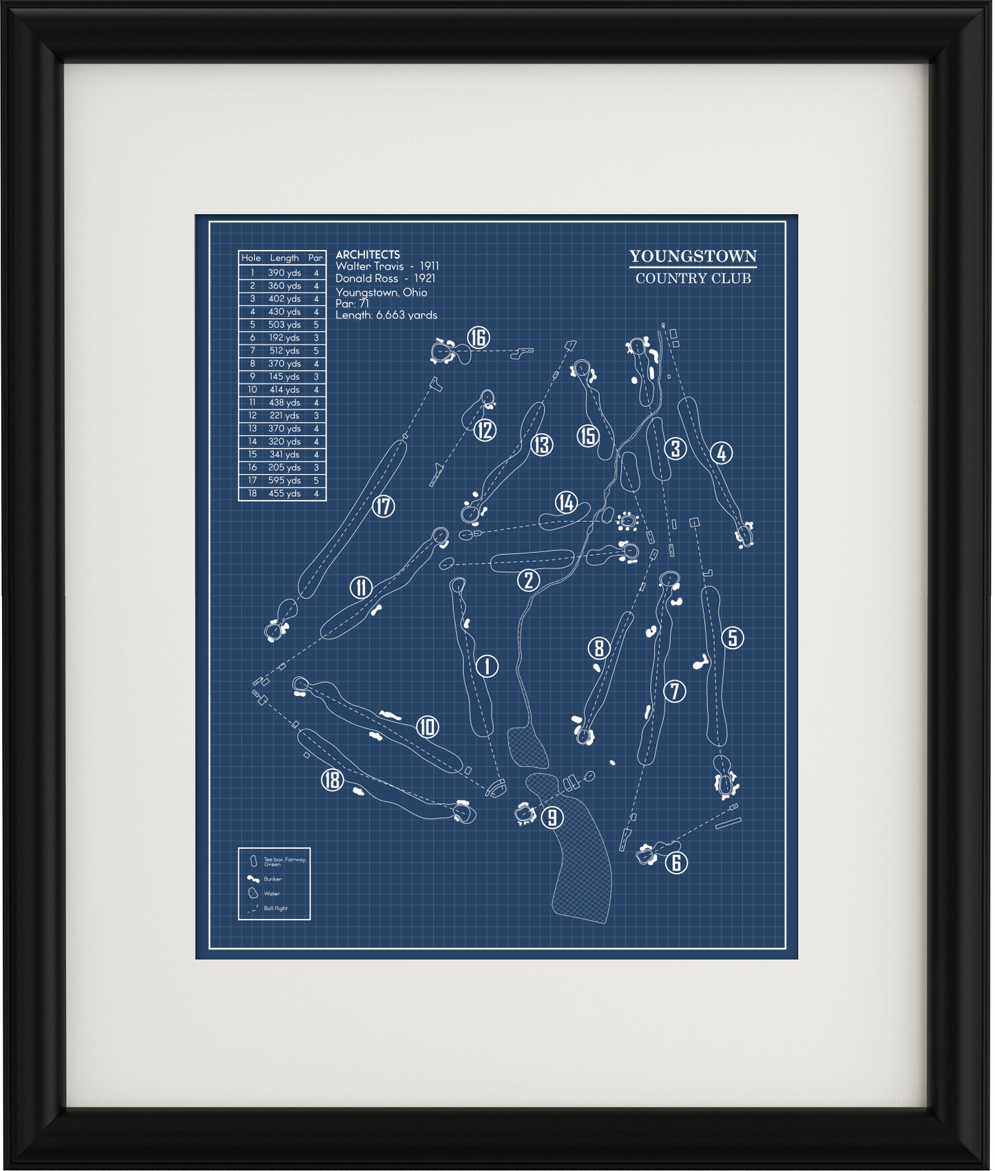 Youngstown Country Club Blueprint (Print)