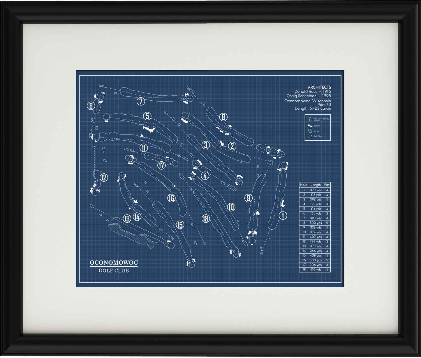 Oconomowoc Golf Club Blueprint (Print)