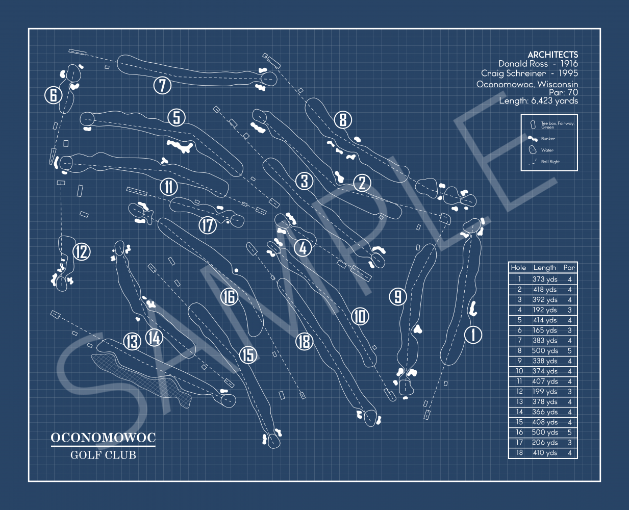 Oconomowoc Golf Club Blueprint (Print)