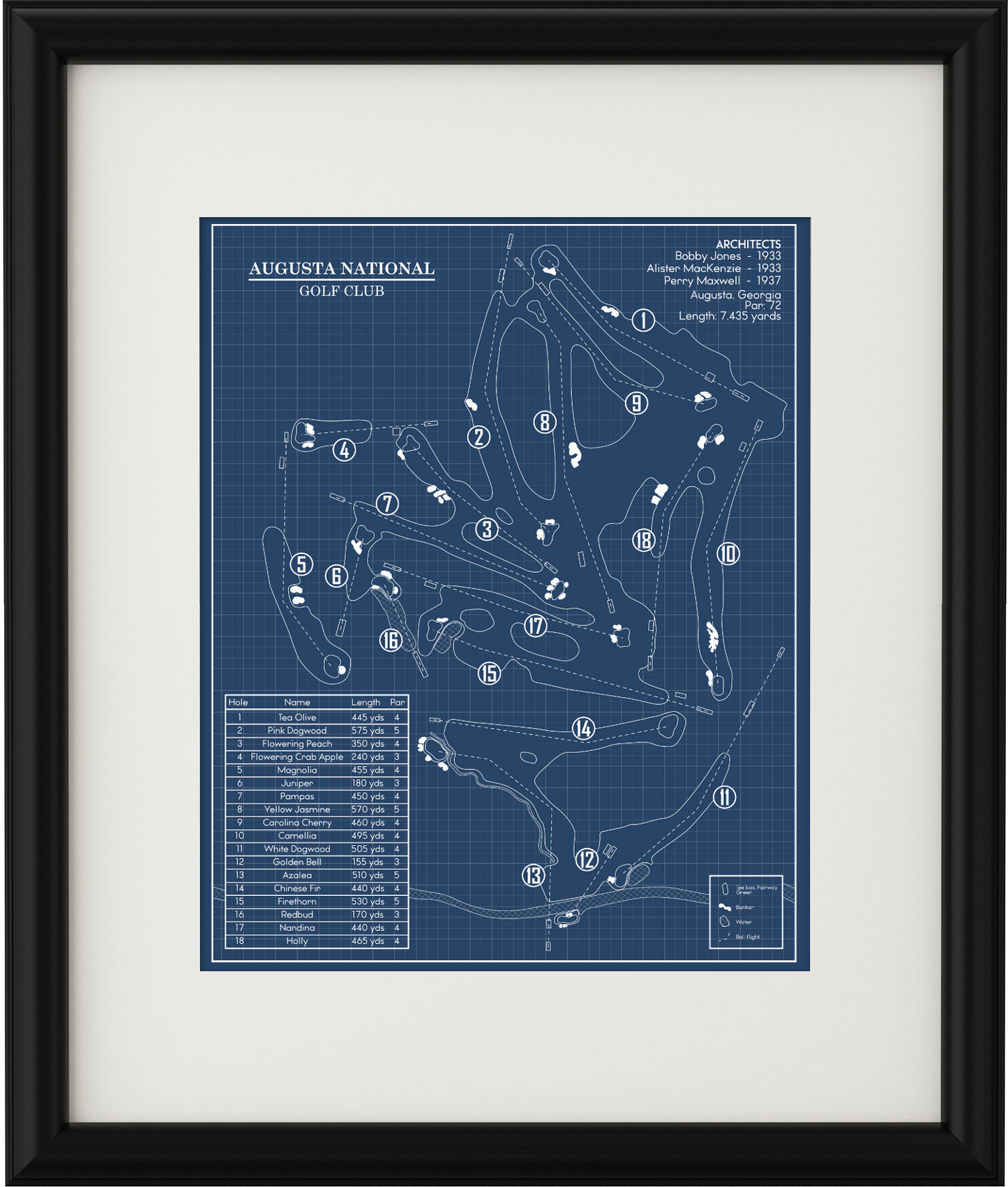 Augusta Blueprint (Print)