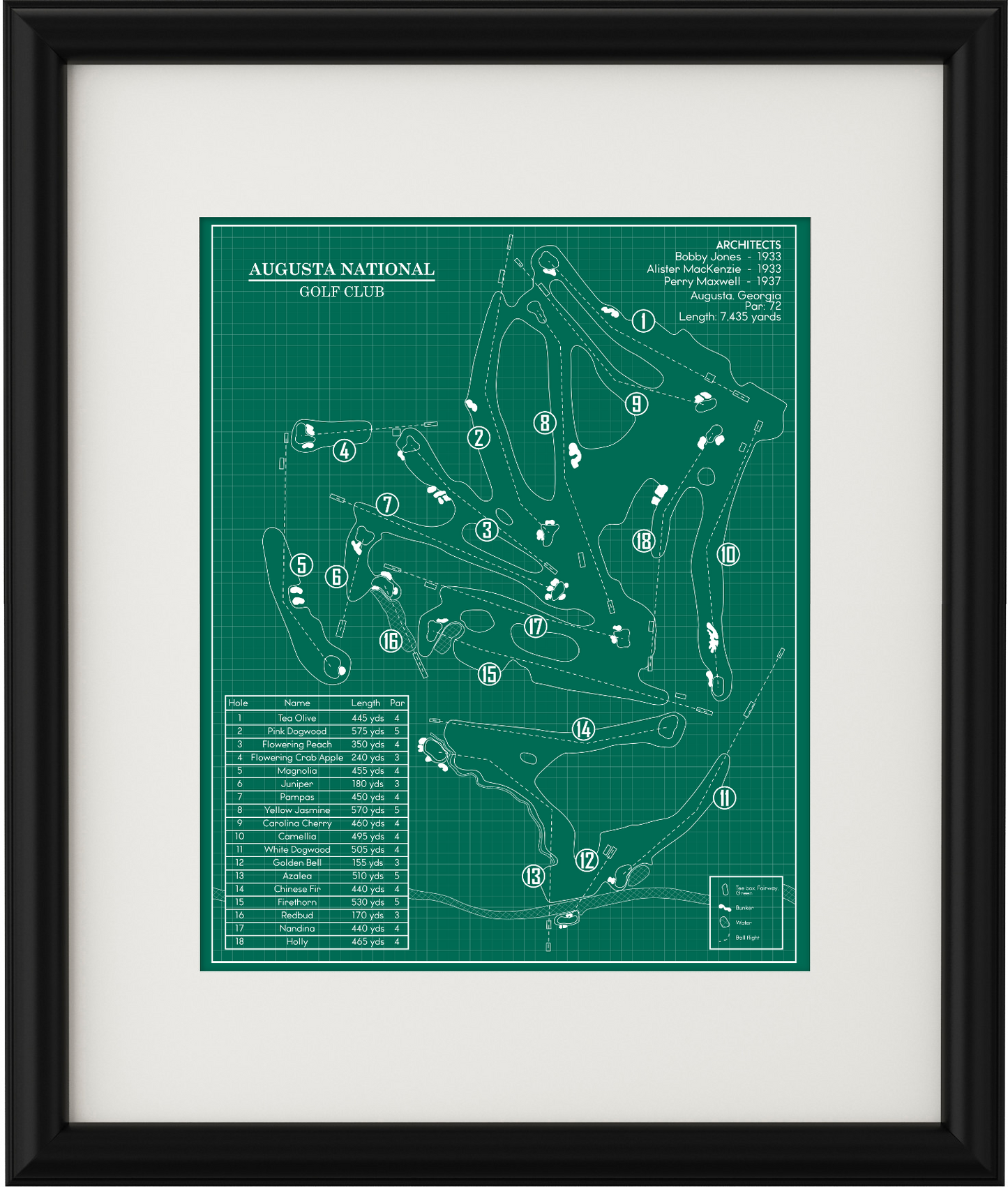 Augusta Blueprint (Print)