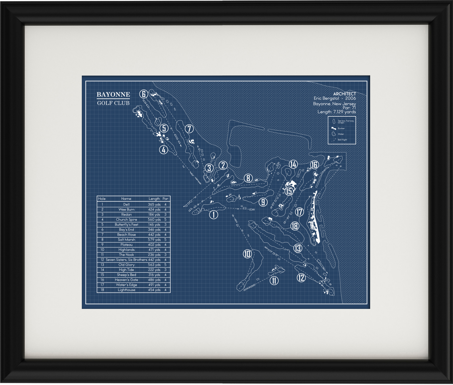 Bayonne Golf Club Blueprint (Print)