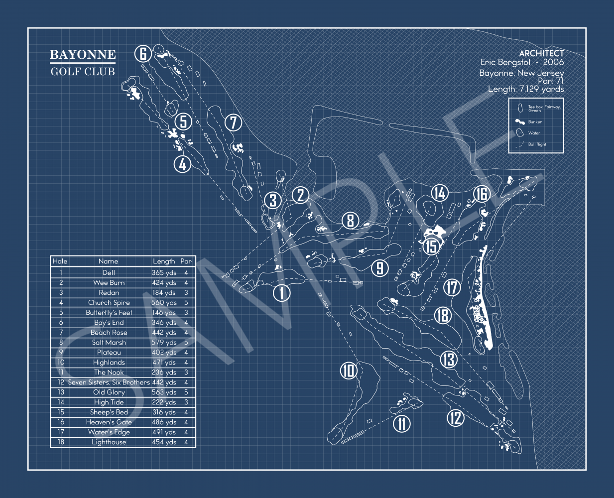 Bayonne Golf Club Blueprint (Print)