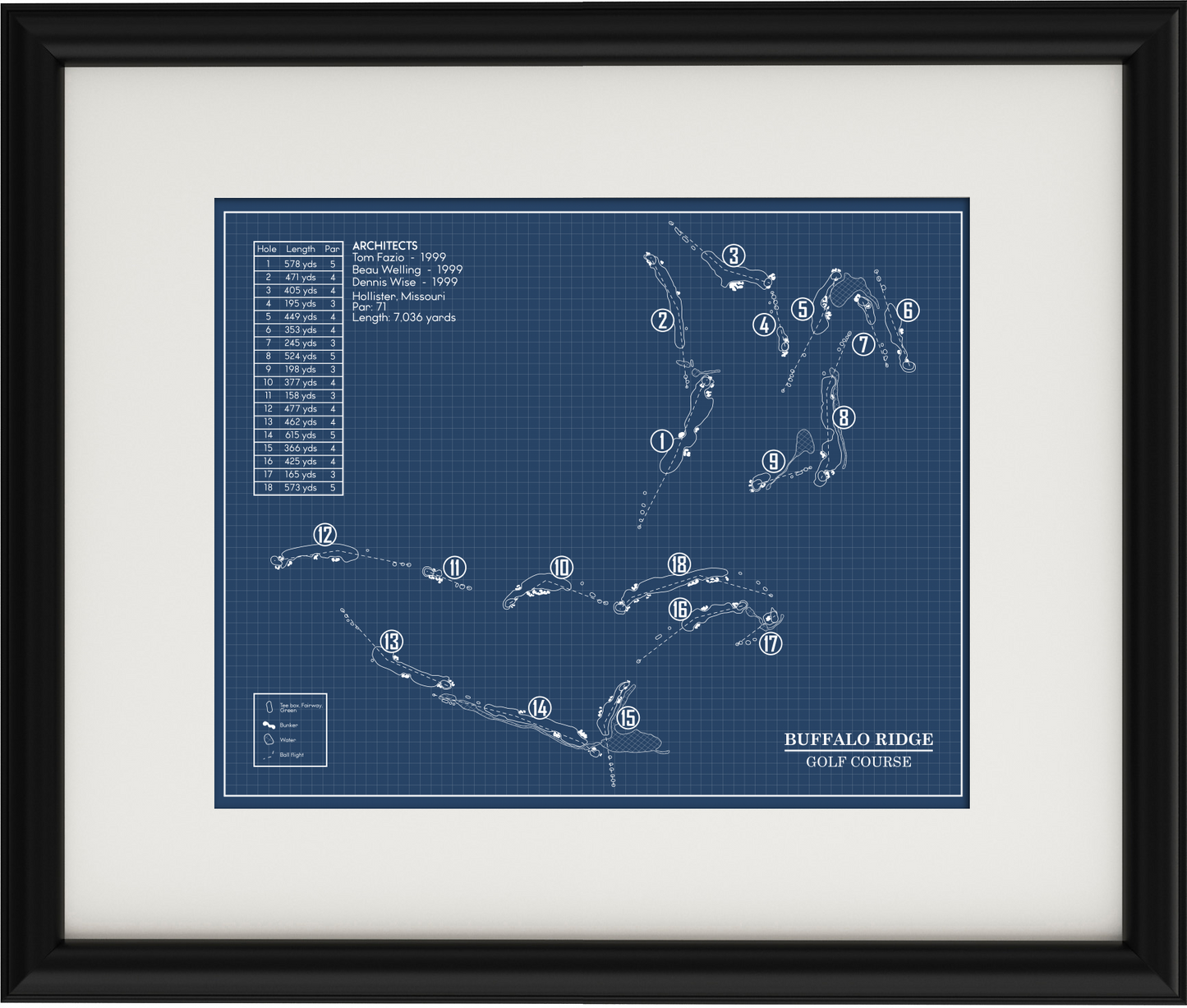 Buffalo Ridge Golf Course Blueprint (Print)
