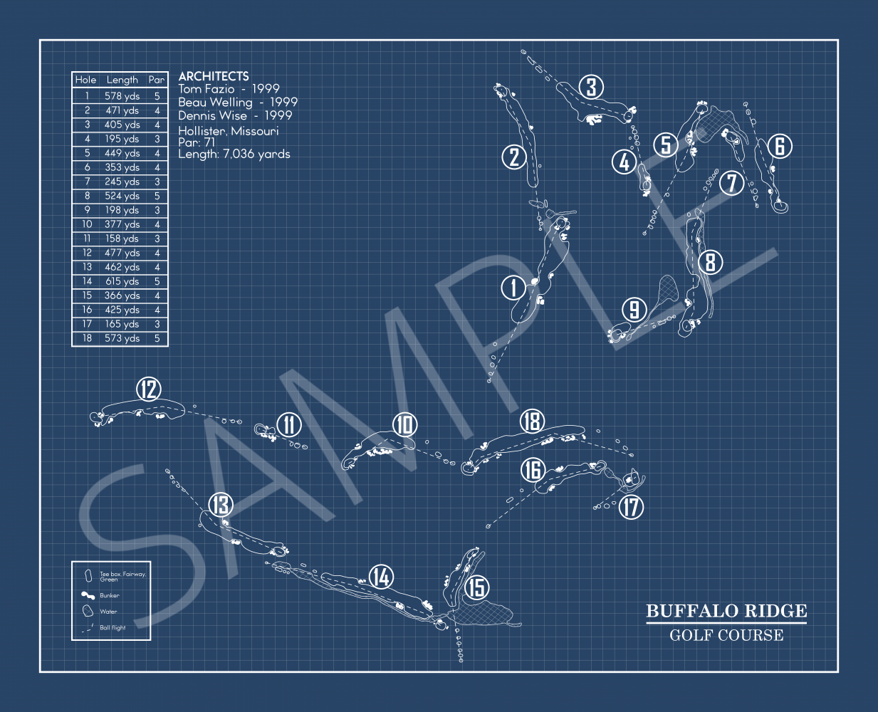 Buffalo Ridge Golf Course Blueprint (Print)