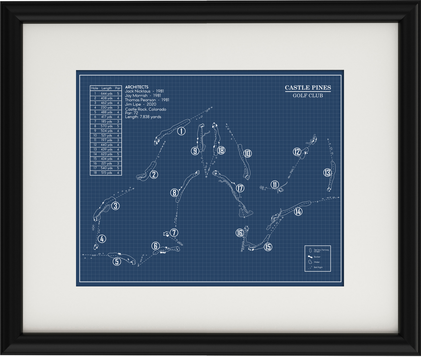 Castle Pines Golf Club Blueprint (Print)