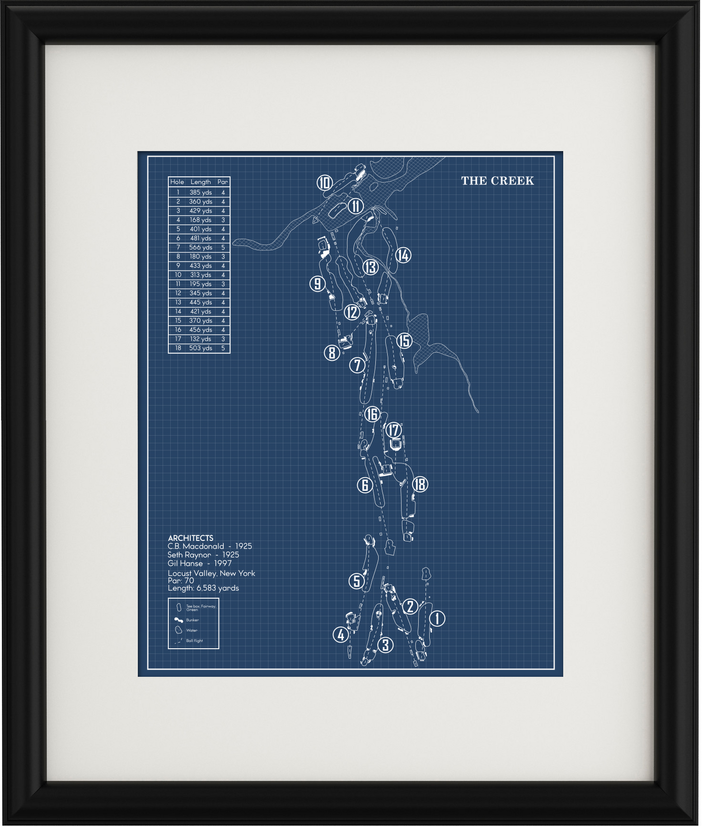 The Creek Blueprint (Print)
