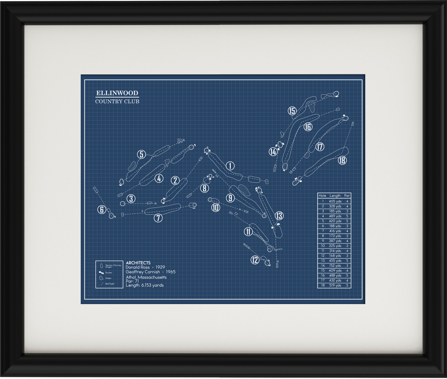 Ellinwood Country Club Blueprint (Print)