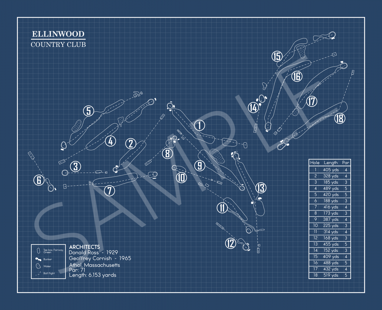 Ellinwood Country Club Blueprint (Print)