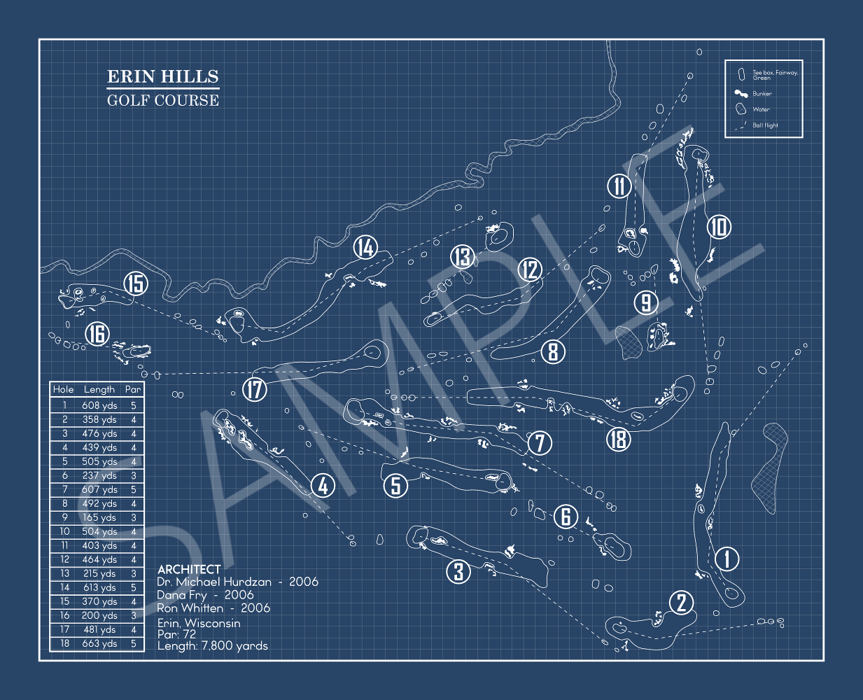 Erin Hills Golf Course Blueprint (Print)