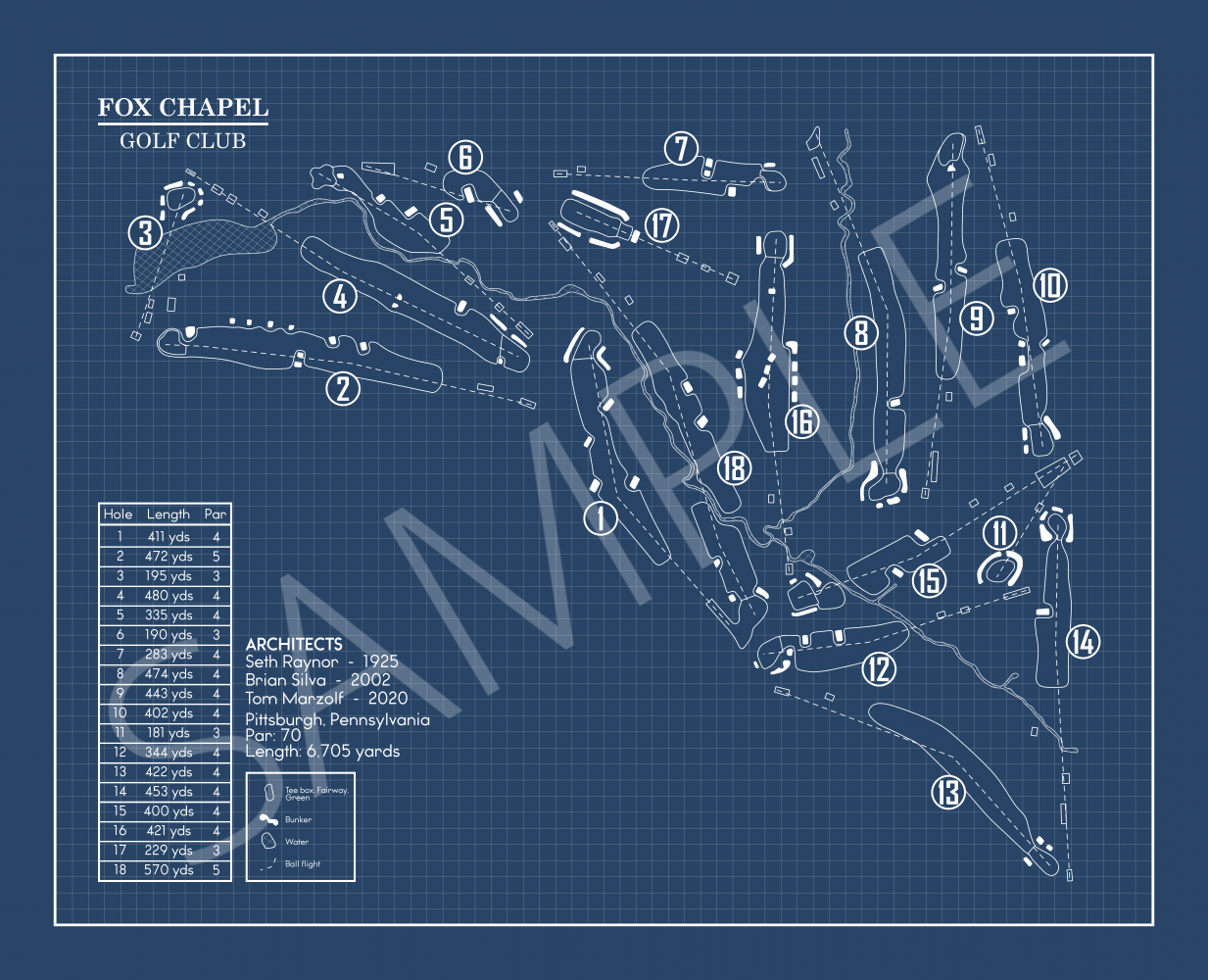 Fox Chapel Golf Club Blueprint (Print)