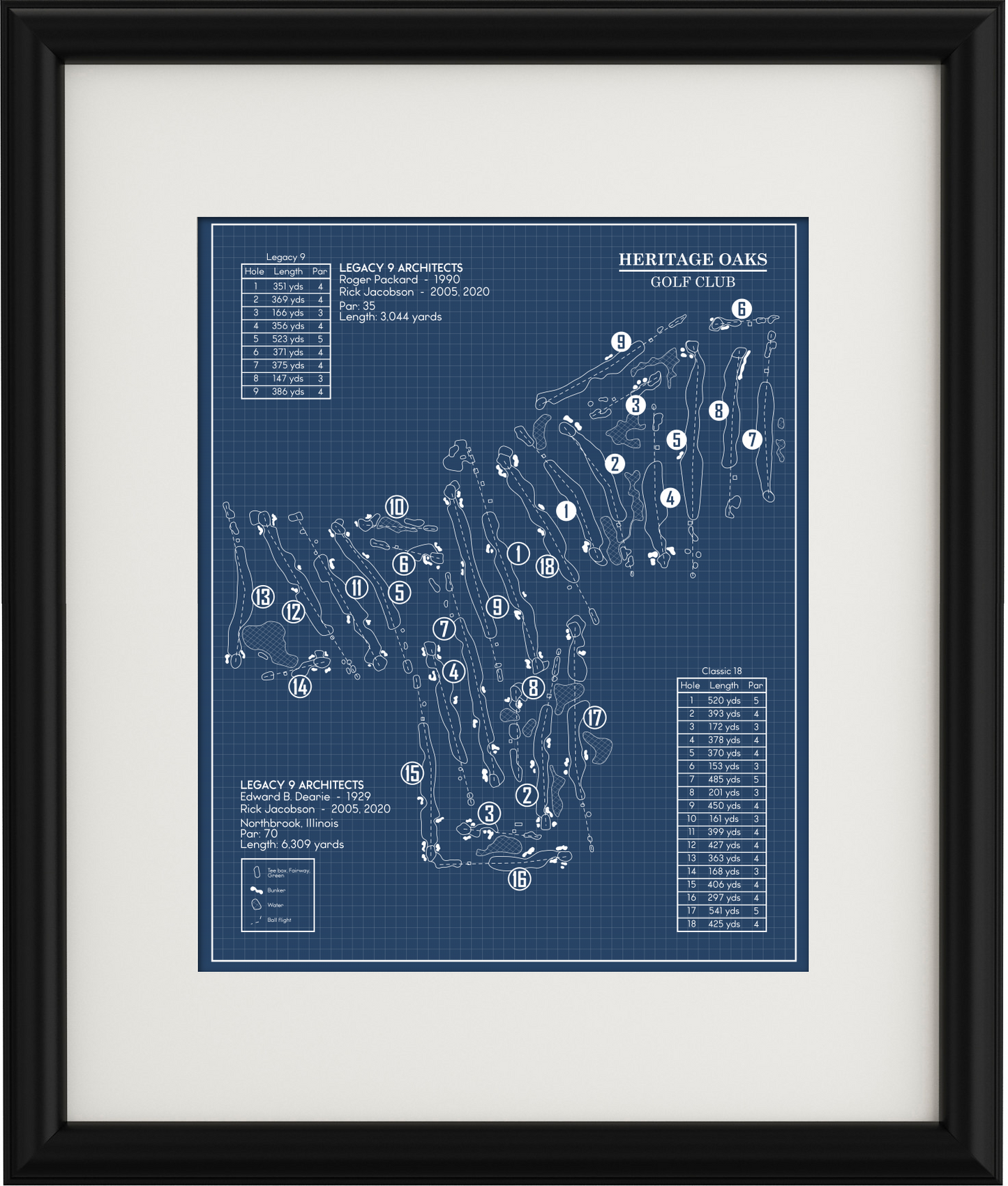Heritage Oaks Golf Club Blueprint (Print)