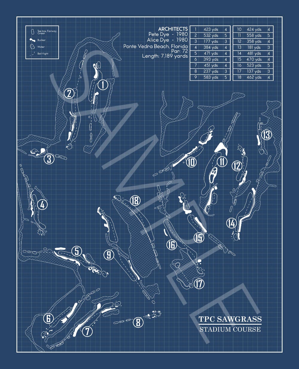 TPC Sawgrass Stadium Course Blueprint (Print)