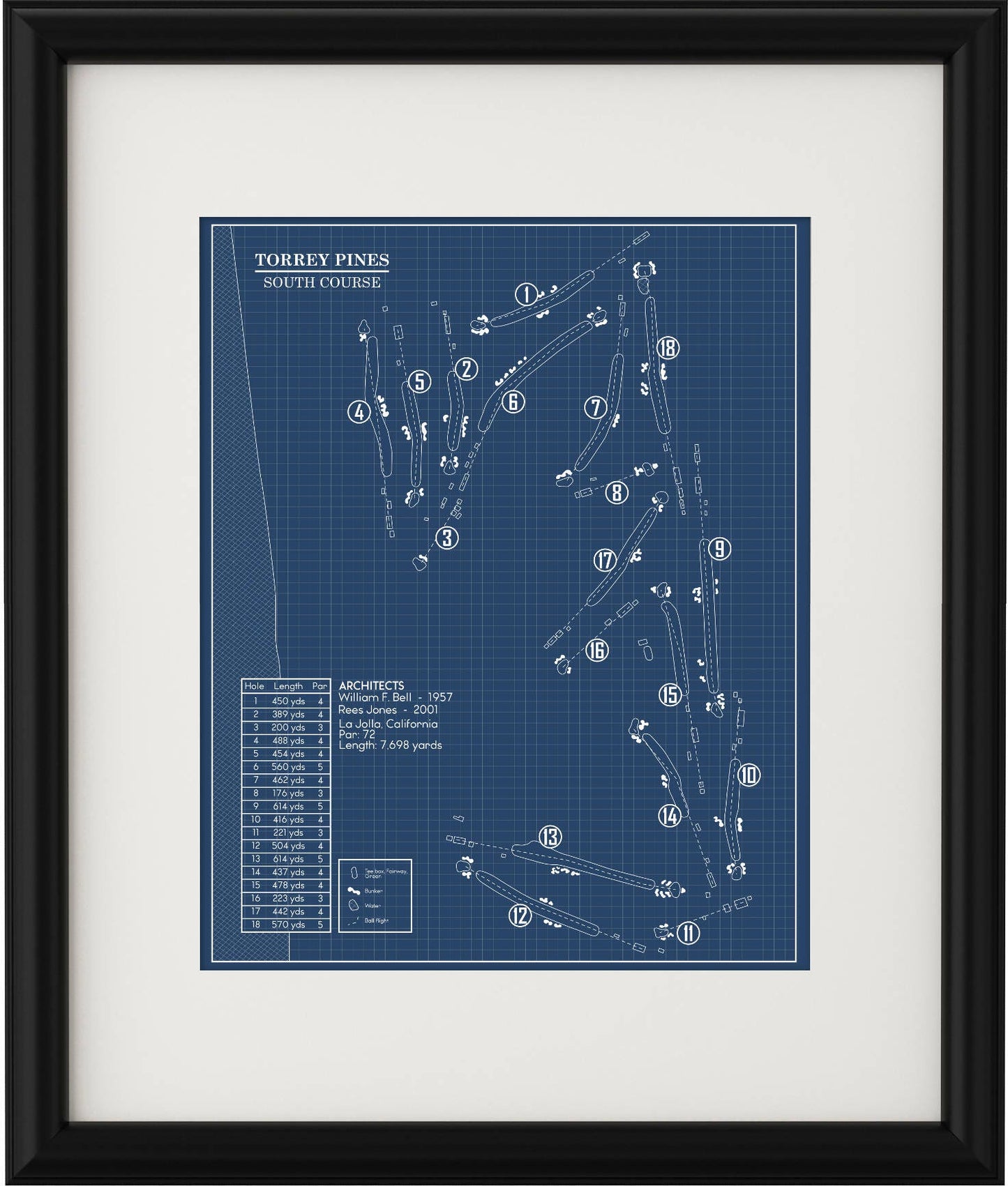 Torrey Pines Golf Course - South Course Blueprint (Print)