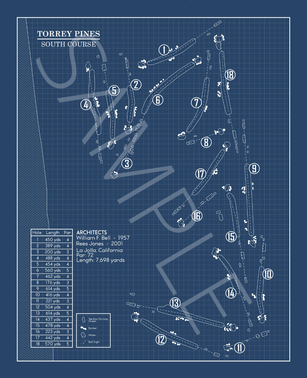 Torrey Pines Golf Course - South Course Blueprint (Print)