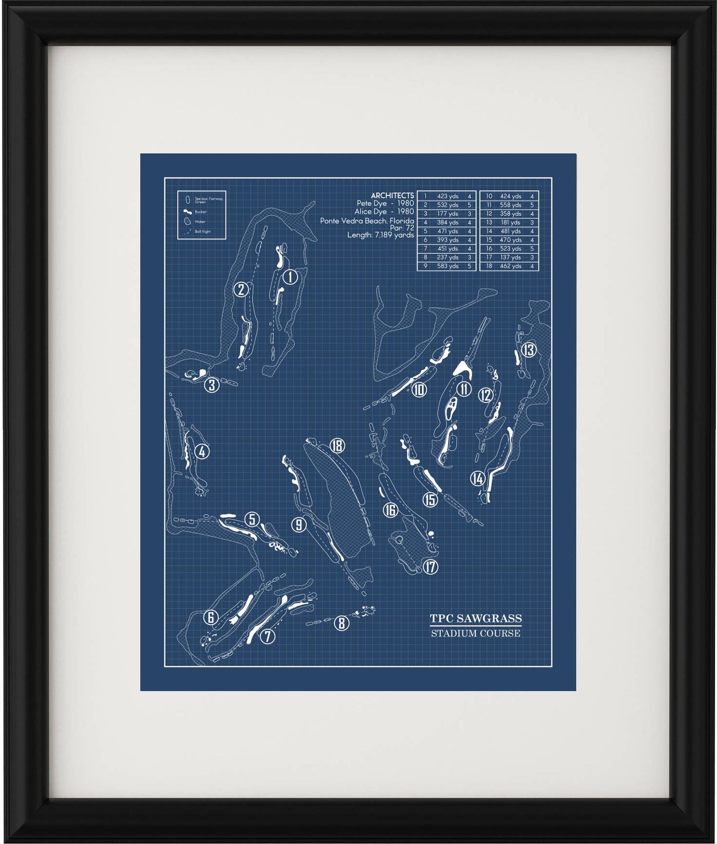 TPC Sawgrass Stadium Course Blueprint (Print)