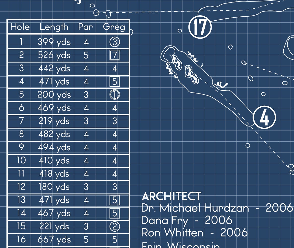 Sandridge Golf Club Lakes Course Blueprint (Print)
