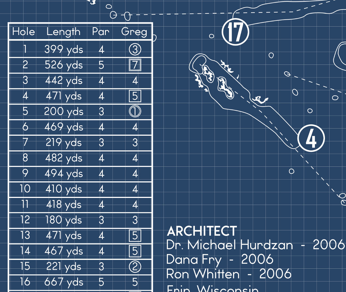 Sea Pines Resort Atlantic Dunes Course Blueprint (Print)