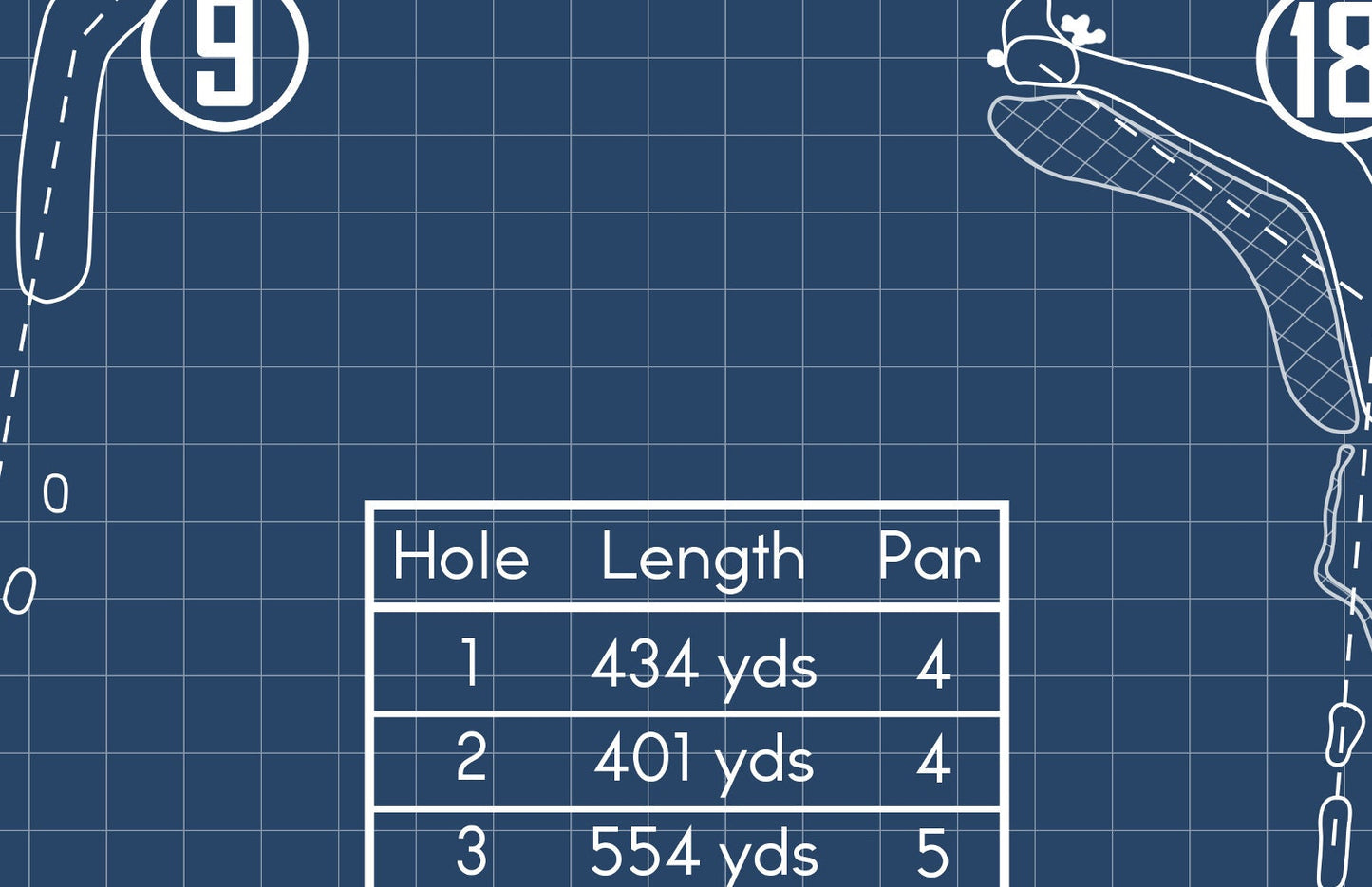 TPC Southwind Golf Course Blueprint (Print)
