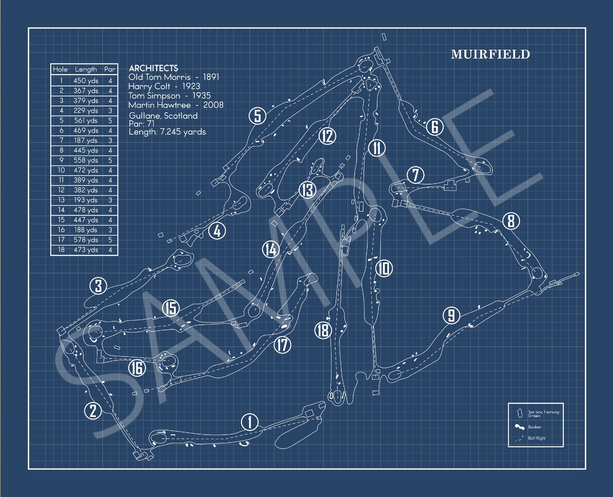 Muirfield Blueprint (Print)