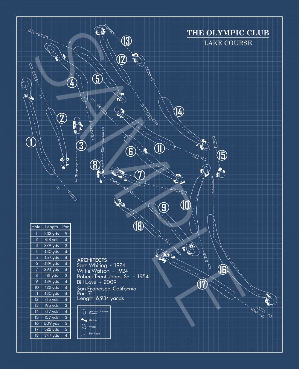 The Olympic Club Lake Course Blueprint (Print)