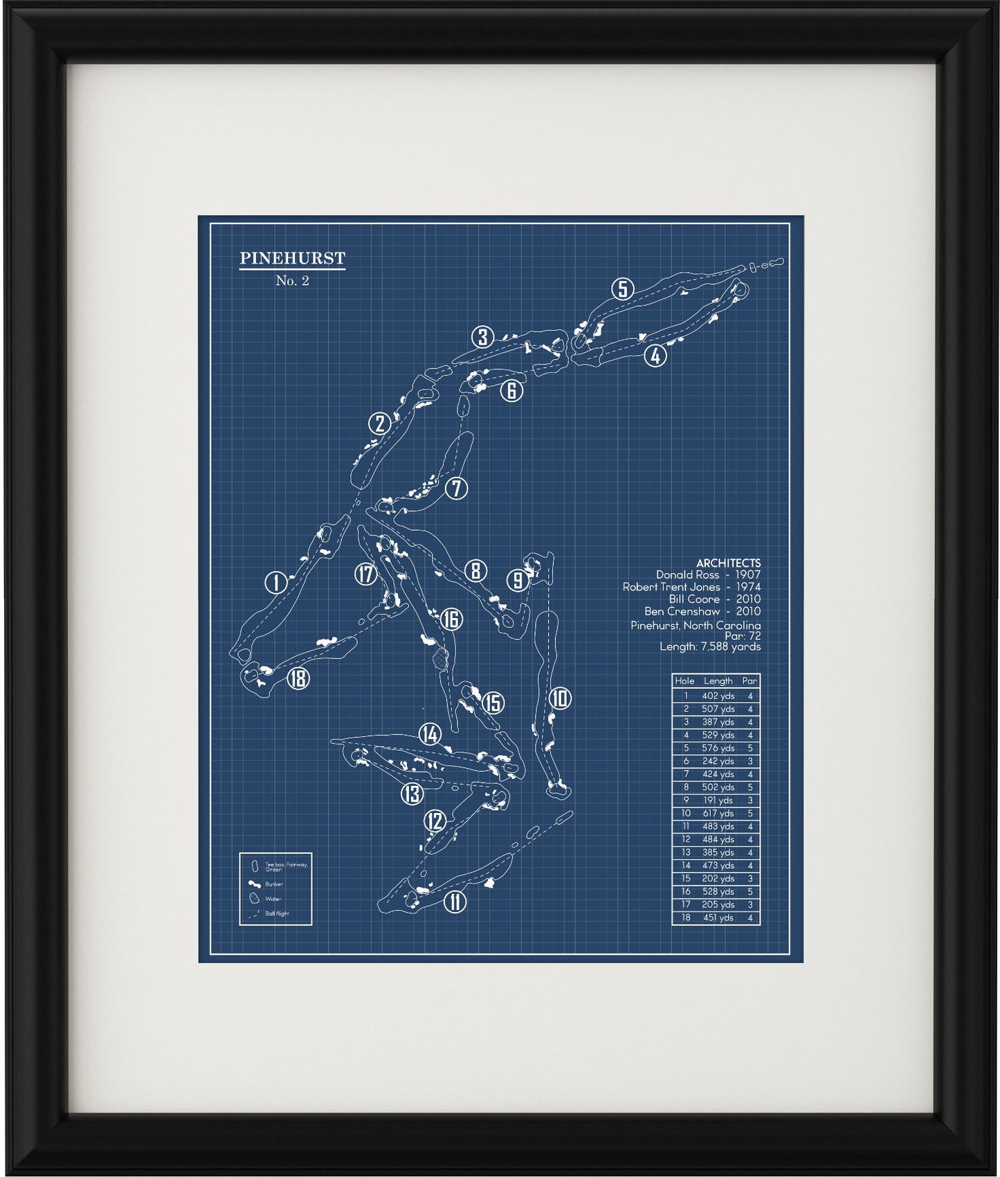 Pinehurst No. 2 Golf Course Blueprint (Print)